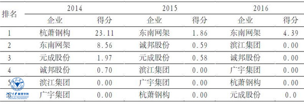 微信图片_20171212093039_副本.jpg