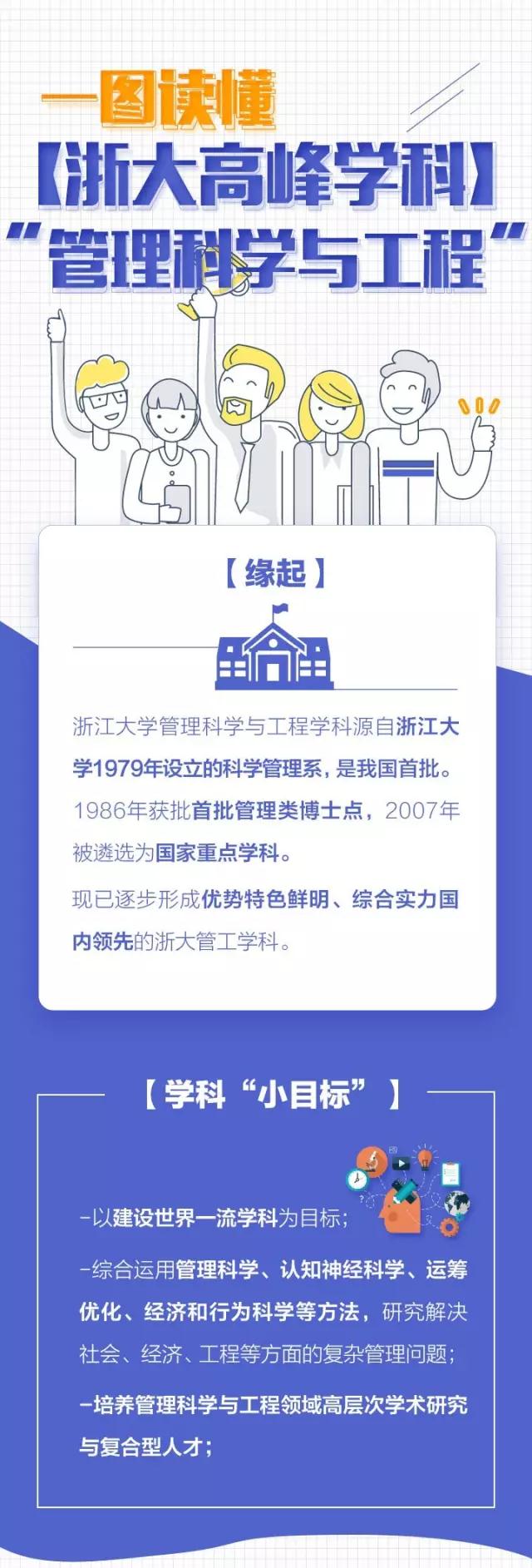 管理科学与工程.jpg