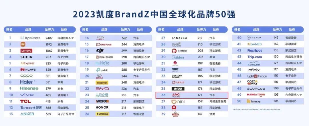 bevictorΰ�¹���-Τ�¹ٷ���վ