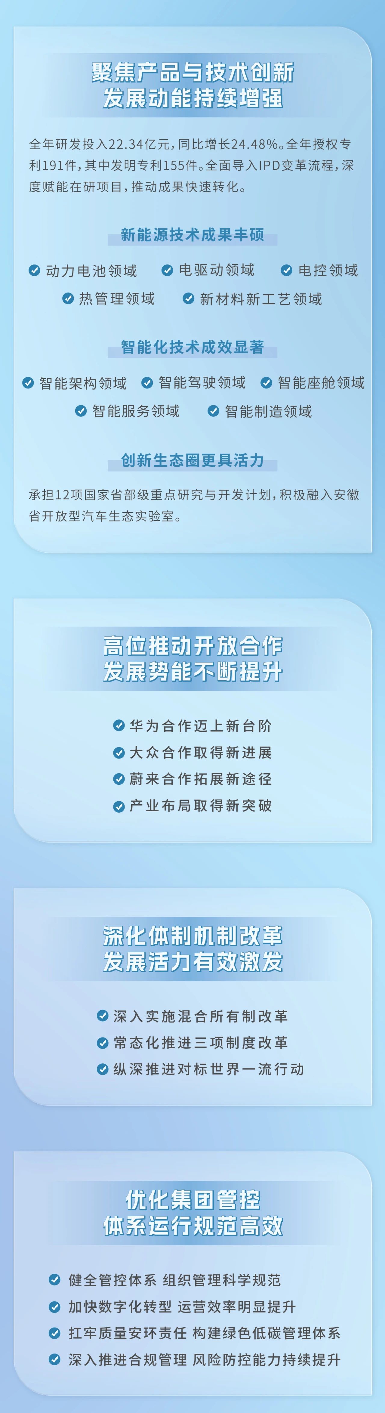 03154555edt5 03154555edt5