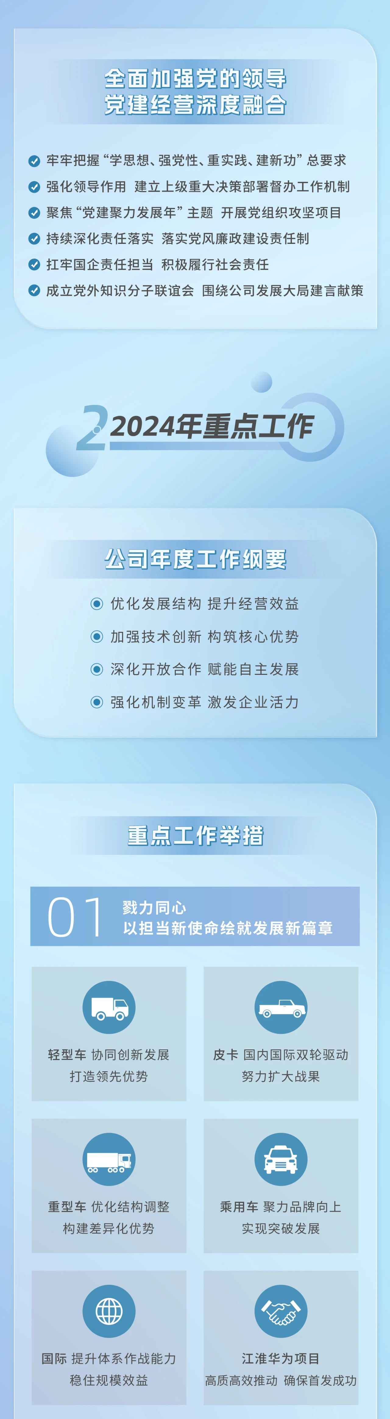 03154807f4n6 03154807f4n6